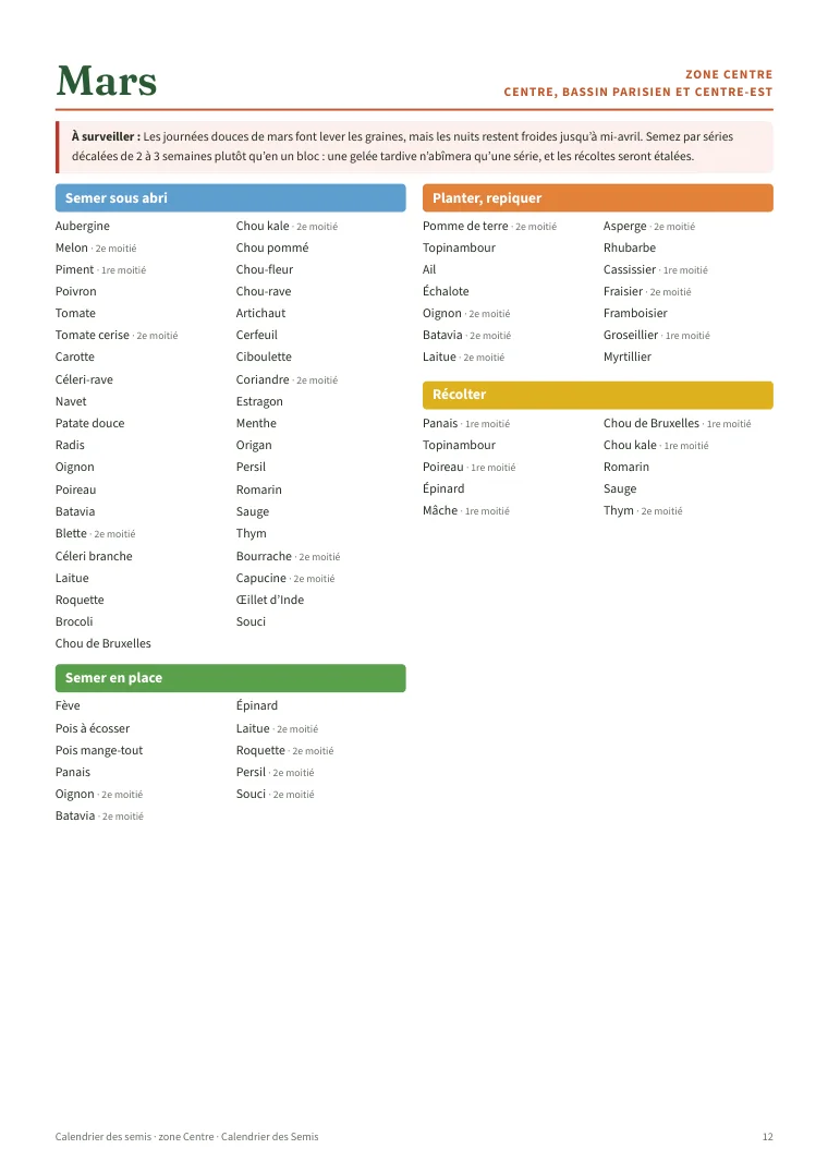Le calendrier de votre région (4 zones)